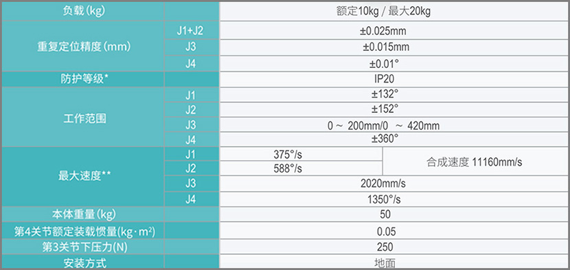 1557736314305731.jpg 1000規(guī)格.jpg