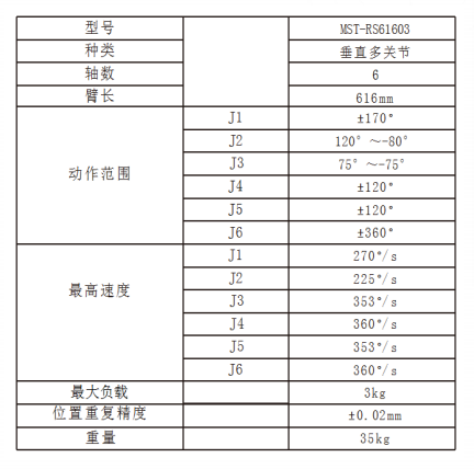 1641975332289612.png 5b7f0a703df1b7a86c2b4d3be3abdd6.png